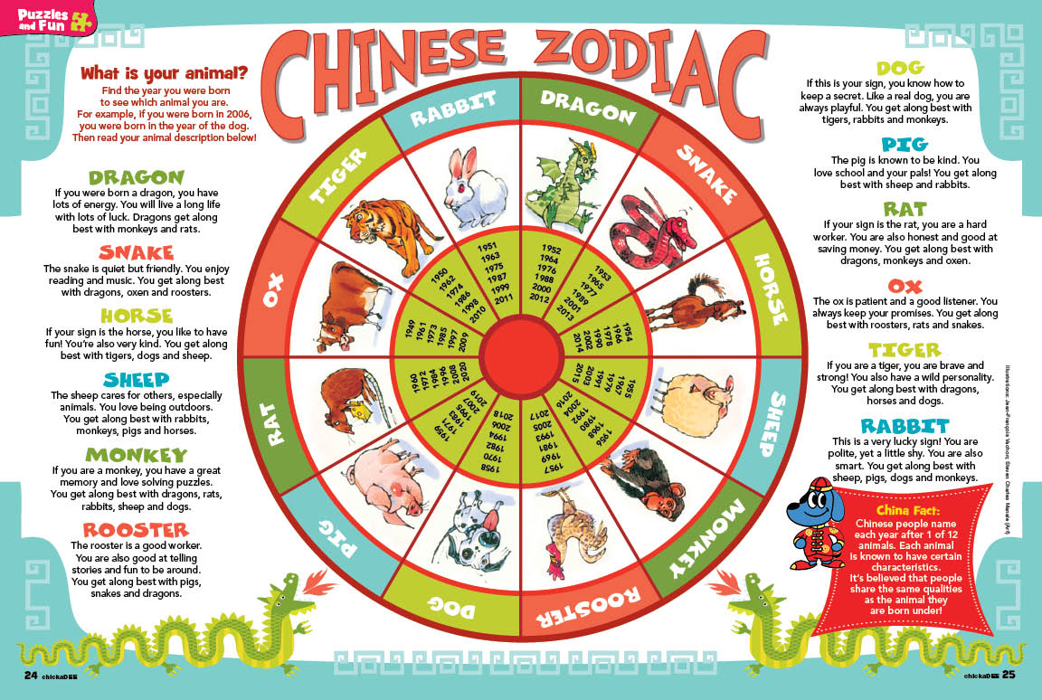 lunar new year animals and elements